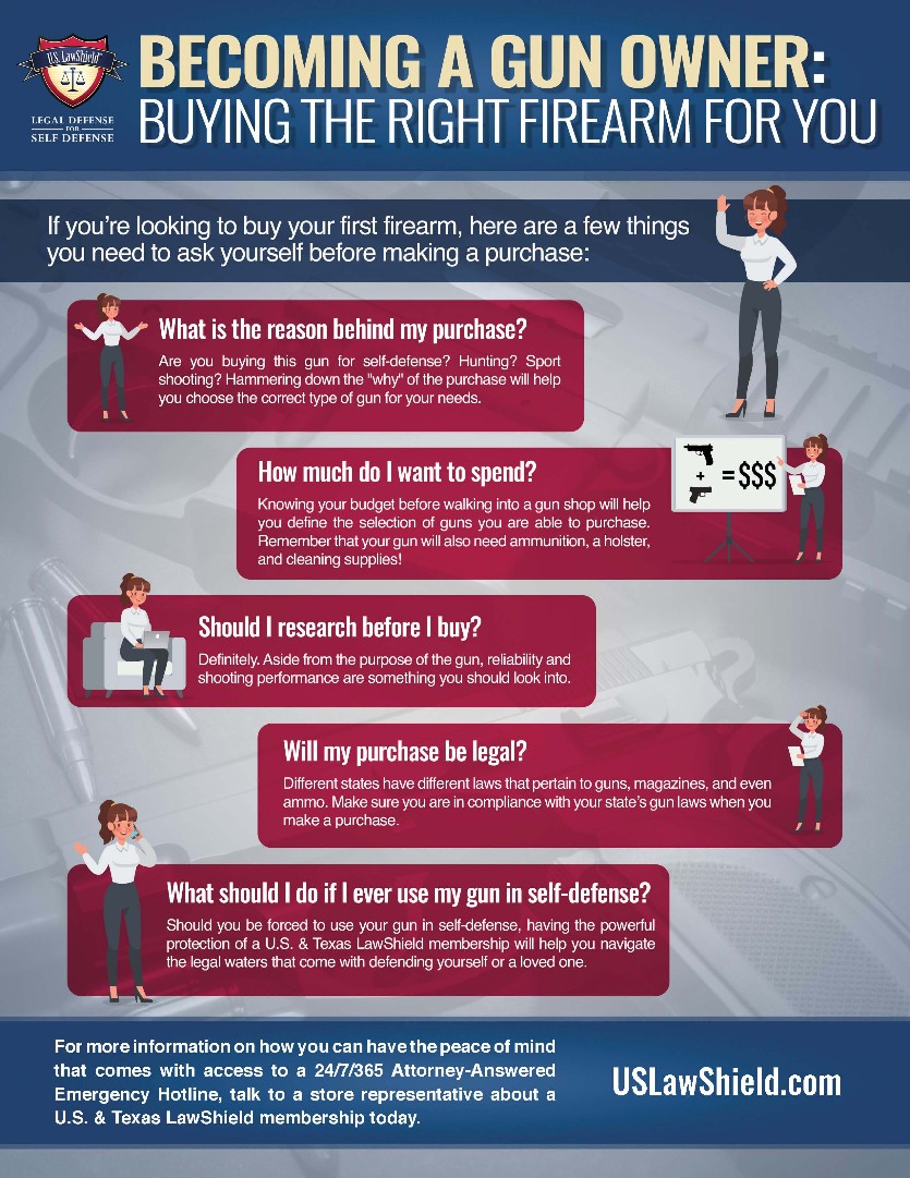 Sign up for TLS and be protected Concealed Carry of Amarillo